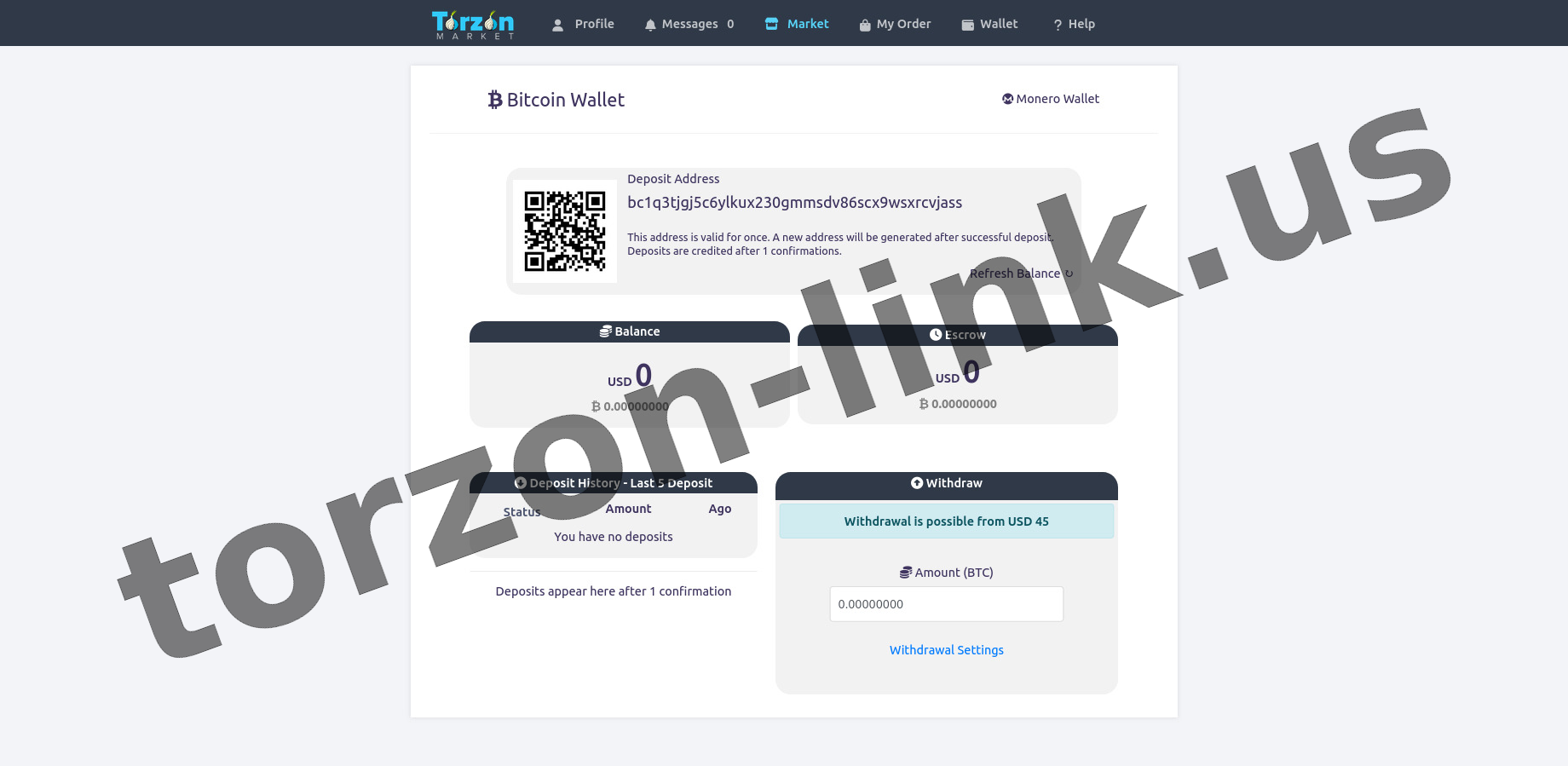 Main Market Dashboard Overview